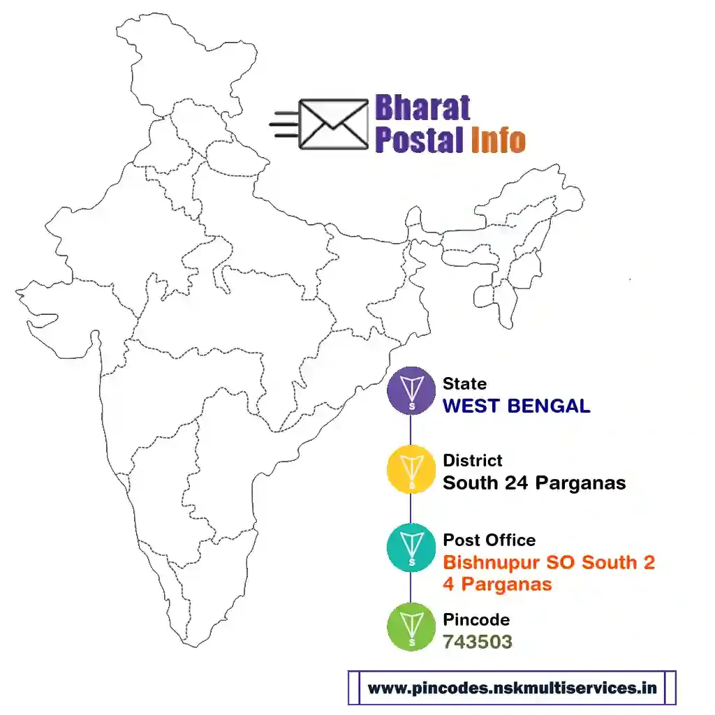 west bengal-south 24 parganas-bishnupur so south 24 parganas-743503